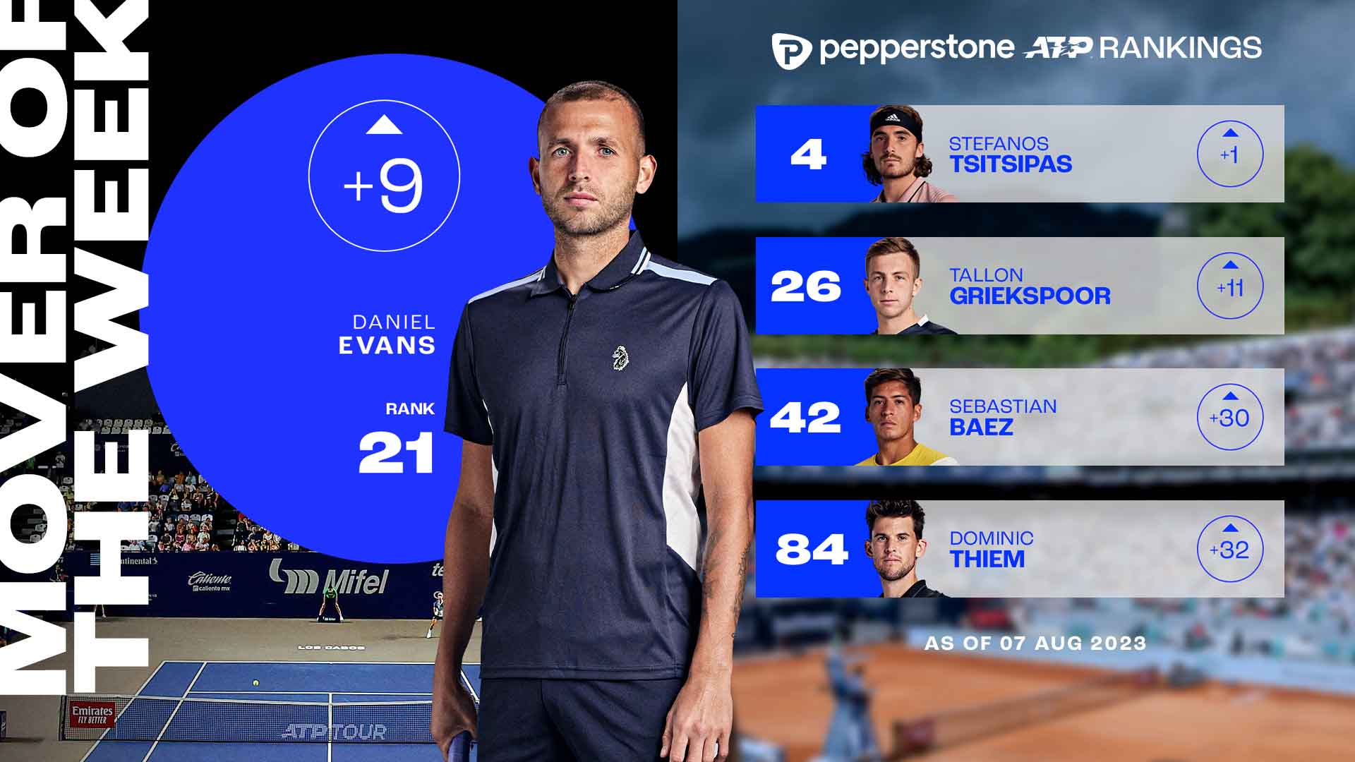 Tokyo Take-Off! Shapovalov Serves Past Johnson